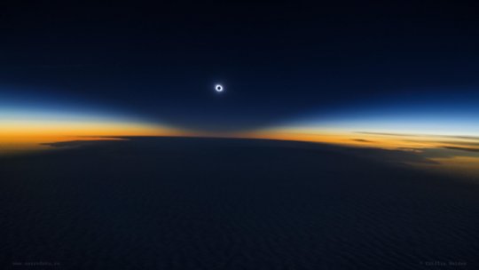 Magia eclipselor
