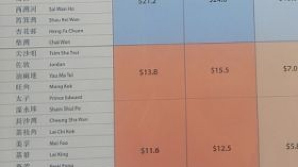 Octopus, "caracatiţa" care a cuprins Hong Kong-ul