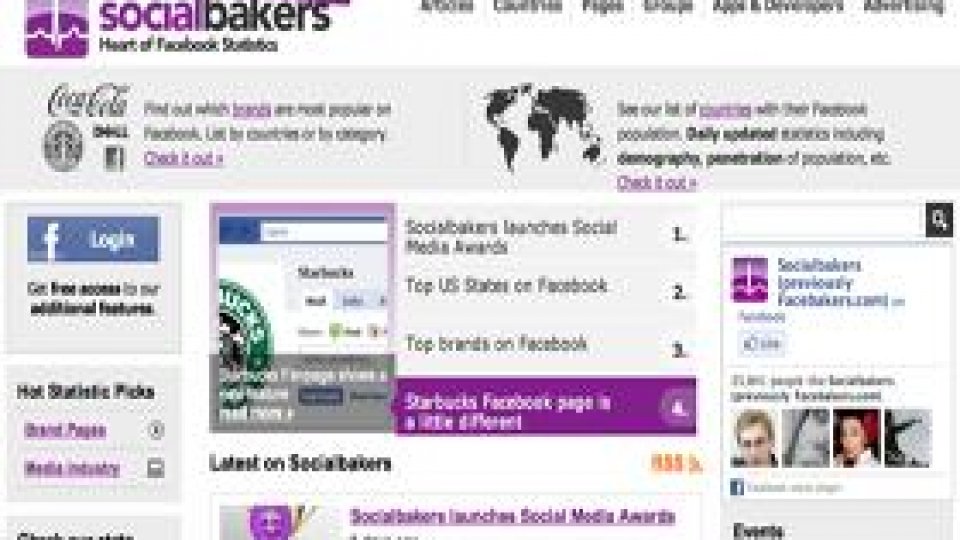 Facebook și revoluțiile televizate