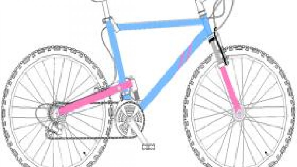 Minutul de inventii si descoperiri