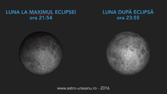 Eclipsă de lună, vizibilă din România