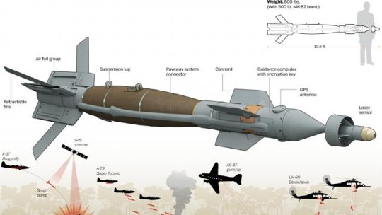 România intenţionează să cumpere rachete antiaeriene PATRIOT