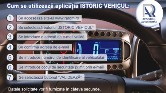 RAR: Aplicația prin care poți afla istoricul unui autoturism
