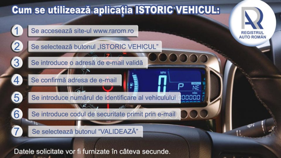 RAR: Aplicația prin care poți afla istoricul unui autoturism
