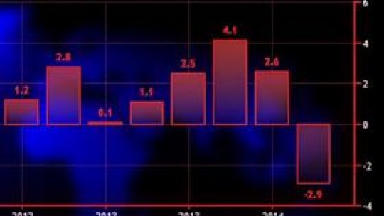 Economia americană, amenințată cu recesiunea