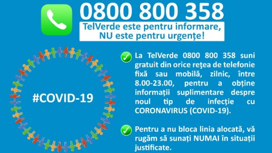 STS: 187 de mii de apeluri la TelVerde în perioada stării de urgență