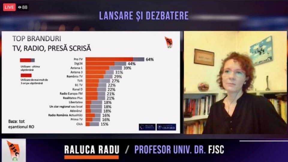 Dezinformarea în mediul on-line continuă să îngrijoreze