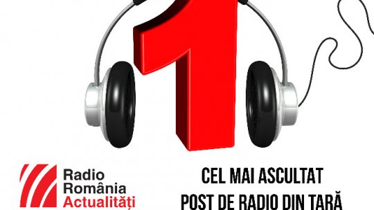 Radio România Actualități rămâne cel mai ascultat radio din ţară