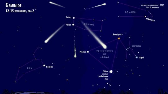 Ploaia de meteori Geminide, cea mai bogată a anului, va ajunge la apogeu în seara de 14 decembrie