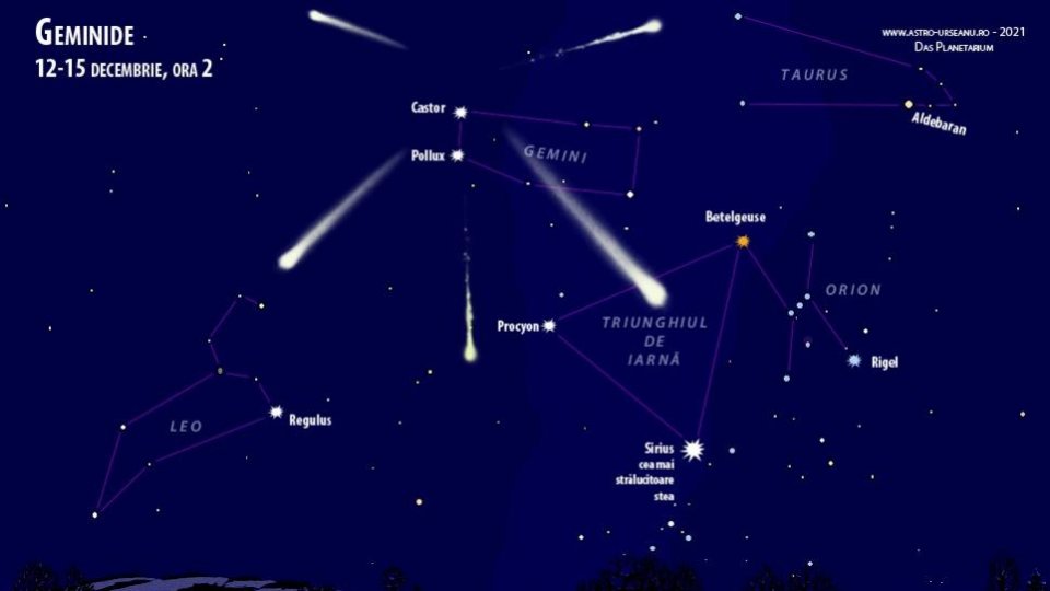 Ploaia de meteori Geminide, cea mai bogată a anului, va ajunge la apogeu în seara de 14 decembrie