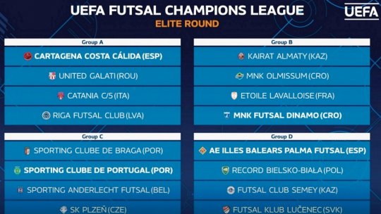 CS United Galaţi și-a aflat adversarele din turul de elită al Ligii Campionilor la futsal