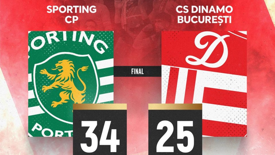 Handbal: Dinamo, învinsă în Liga Campionilor