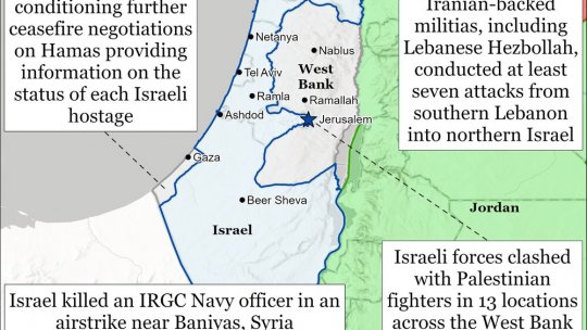 SUA intenționează să paraşuteze ajutoare umanitare în Fâșia Gaza