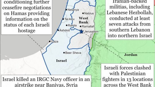 Războiul din Fâşia Gaza a intrat în cea de-a șaptea lună. CE a anunţat un nou sprijin umanitar în valoare de 81 de milioane de euro