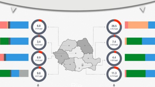 Contrabanda cu țigarete a depășit 10%