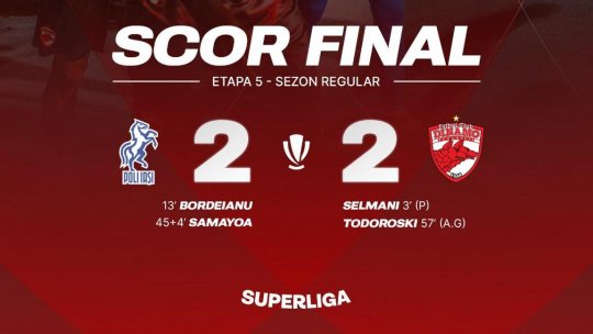 Superliga: Poli Iași-Dinamo 2-2