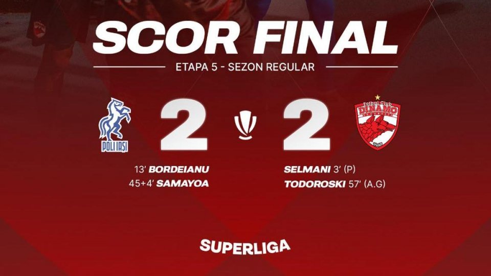Superliga: Poli Iași-Dinamo 2-2