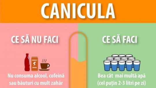 Noi atenţionări de caniculă