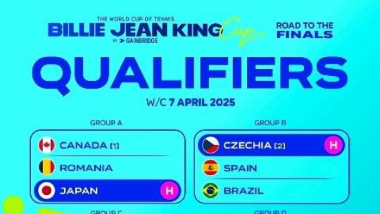 S-au stabilit grupele preliminare ale Cupei Billie Jean King. România în grupă cu Canada și Japonia