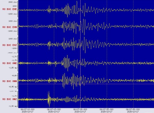 Explozia din Rahova - energie comparabilă cu a unui cutremur de magnitudinea 1,2