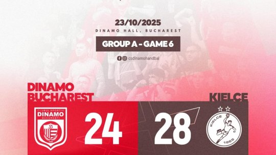 Handbal: Dinamo rămâne pe ultima poziţie în Liga Campionilor