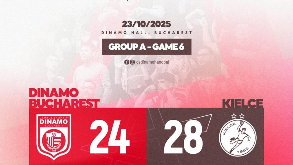 Handbal: Dinamo rămâne pe ultima poziţie în Liga Campionilor