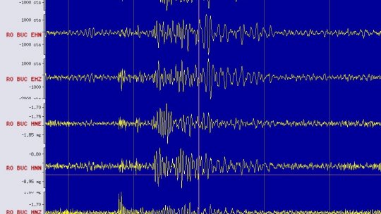 Un cutremur de magnitudine 3,5 s-a produs joi după-amiaza în judeţul Vrancea