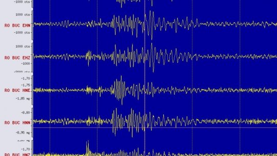 Două cutremure în zona seismică Vrancea