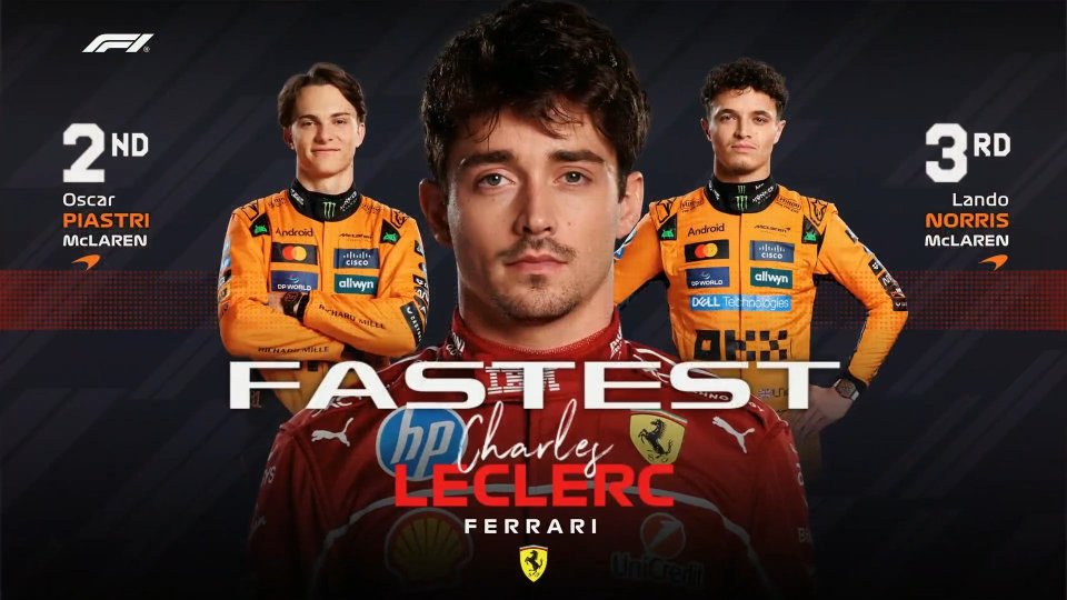 F1: Charles Leclerc (Ferrari), cel mai rapid în a doua sesiune de antrenamente libere din Australia
