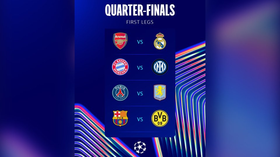 Liga Campionilor: Dueluri stelare în sferturile de finală