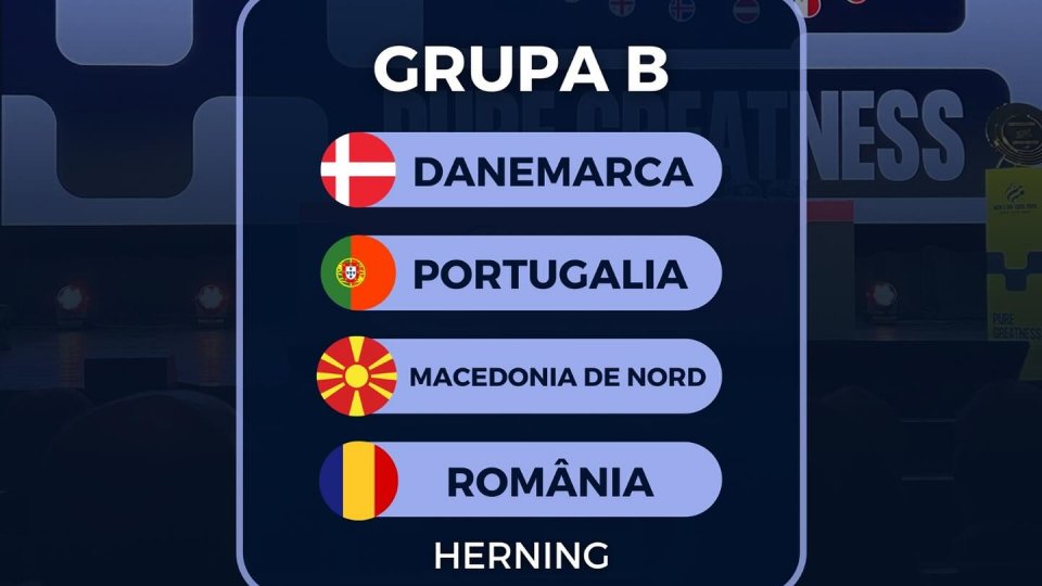 Handbal: naționala României și-a aflat adversarii de la EURO 2026