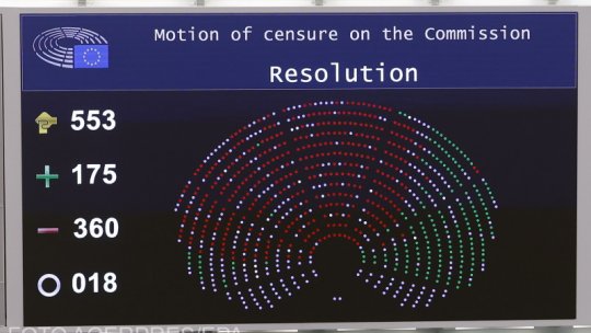 Moțiunea anti-CE, respinsă de plenul Parlamentului European