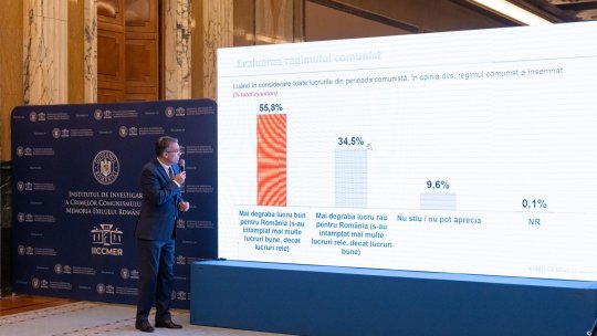 Institutul de Investigare a Crimelor Comunismului cere interzicerea simbolurilor comuniste