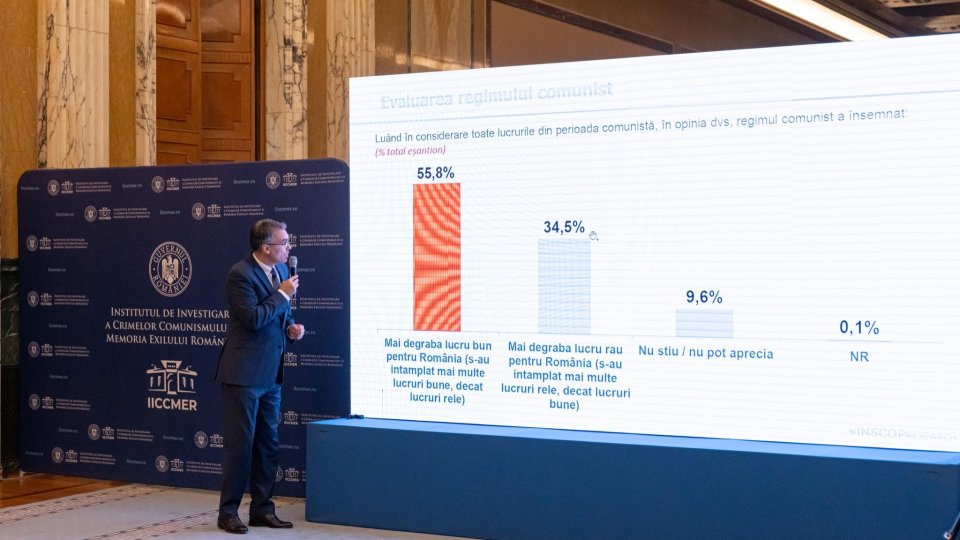 Institutul de Investigare a Crimelor Comunismului cere interzicerea simbolurilor comuniste