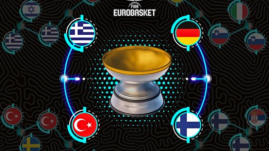 Semifinalele Campionatului European de baschet 2025