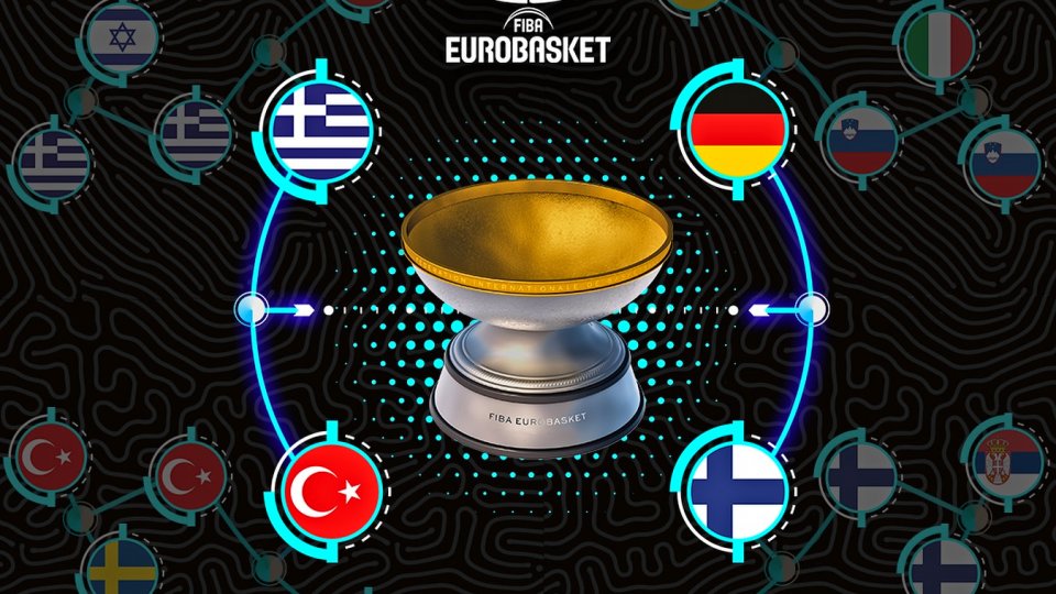 Semifinalele Campionatului European de baschet 2025