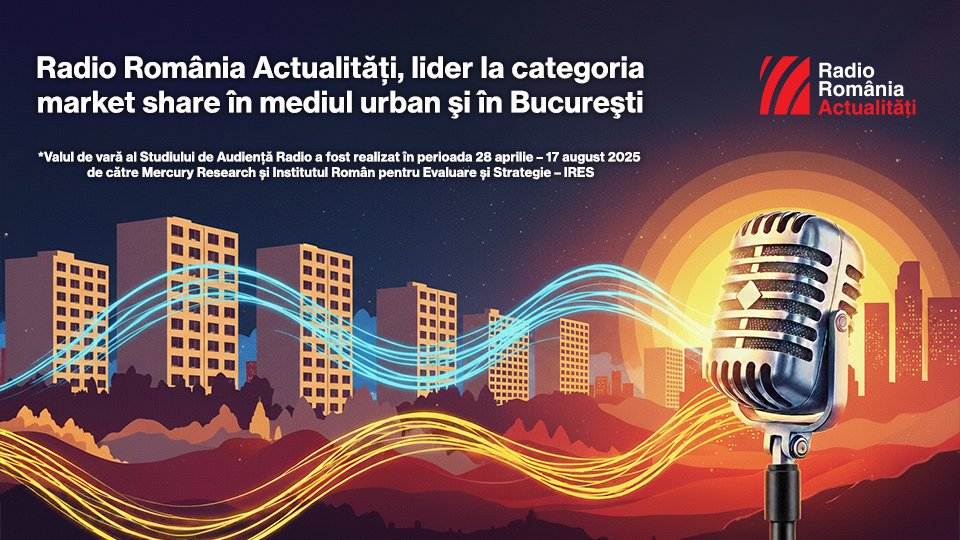 Radio România Actualități, cel mai ascultat post de radio în orașe și în București