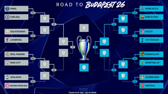 Real Madrid - Manchester City, duelul stelar din optimile Ligii Campionilor