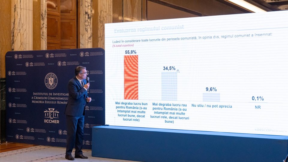 Institutul de Investigare a Crimelor Comunismului cere interzicerea simbolurilor comuniste