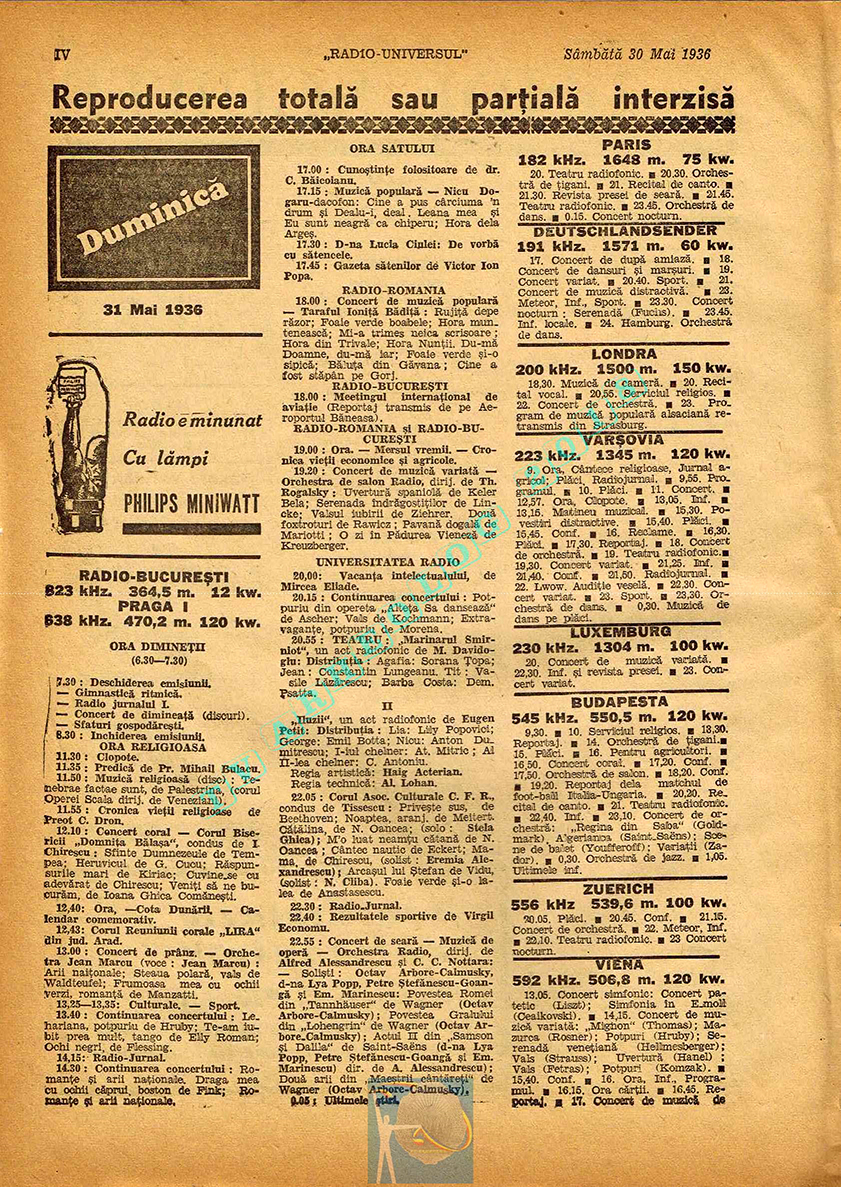 Filă tipărită din programul de radio. Anul 1936