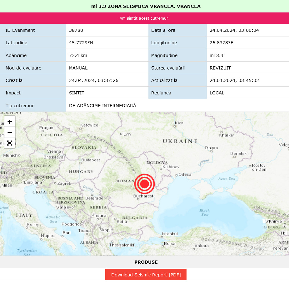 Cutremur cu magnitudinea de 3,3 grade în județul Vrancea.